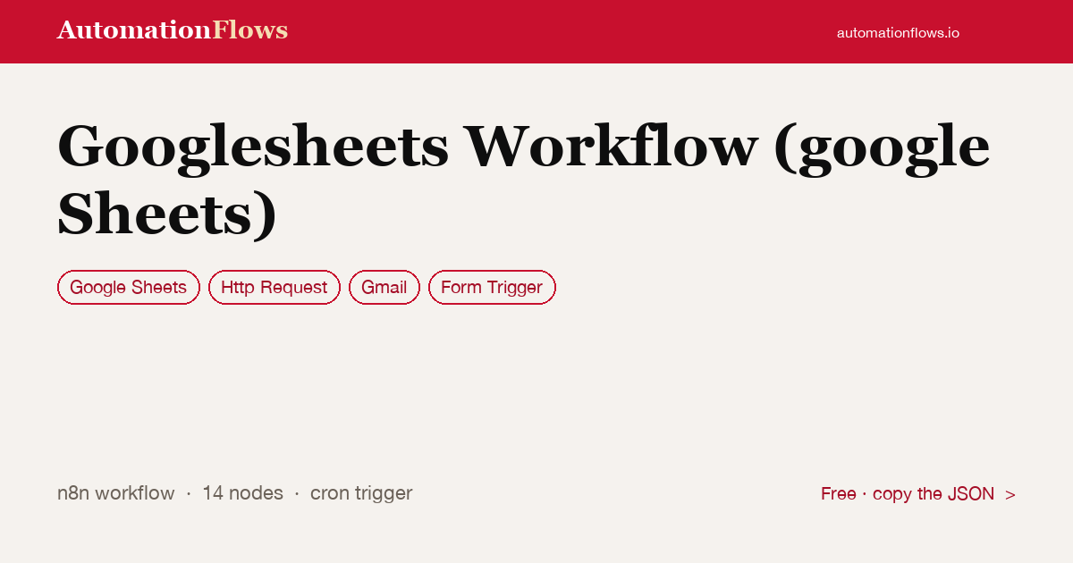 Googlesheets Workflow (google Sheets) — n8n workflow card showing Google Sheets, HTTP Request, Gmail integration