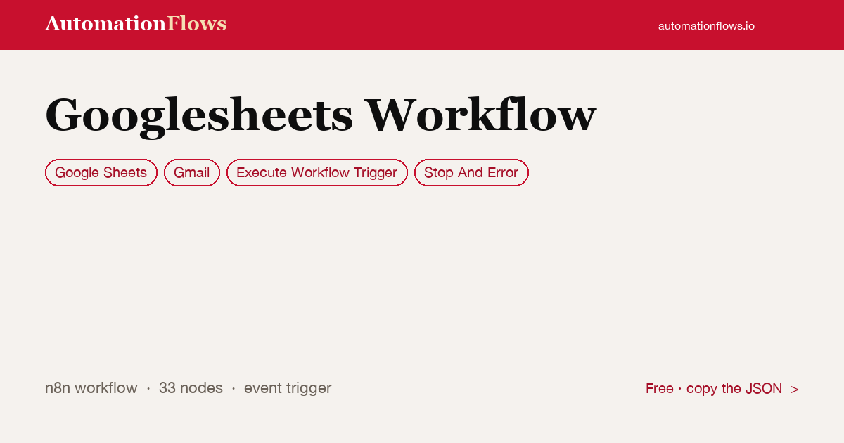 Googlesheets Workflow — n8n workflow card showing Google Sheets, Gmail, Execute Workflow Trigger integration