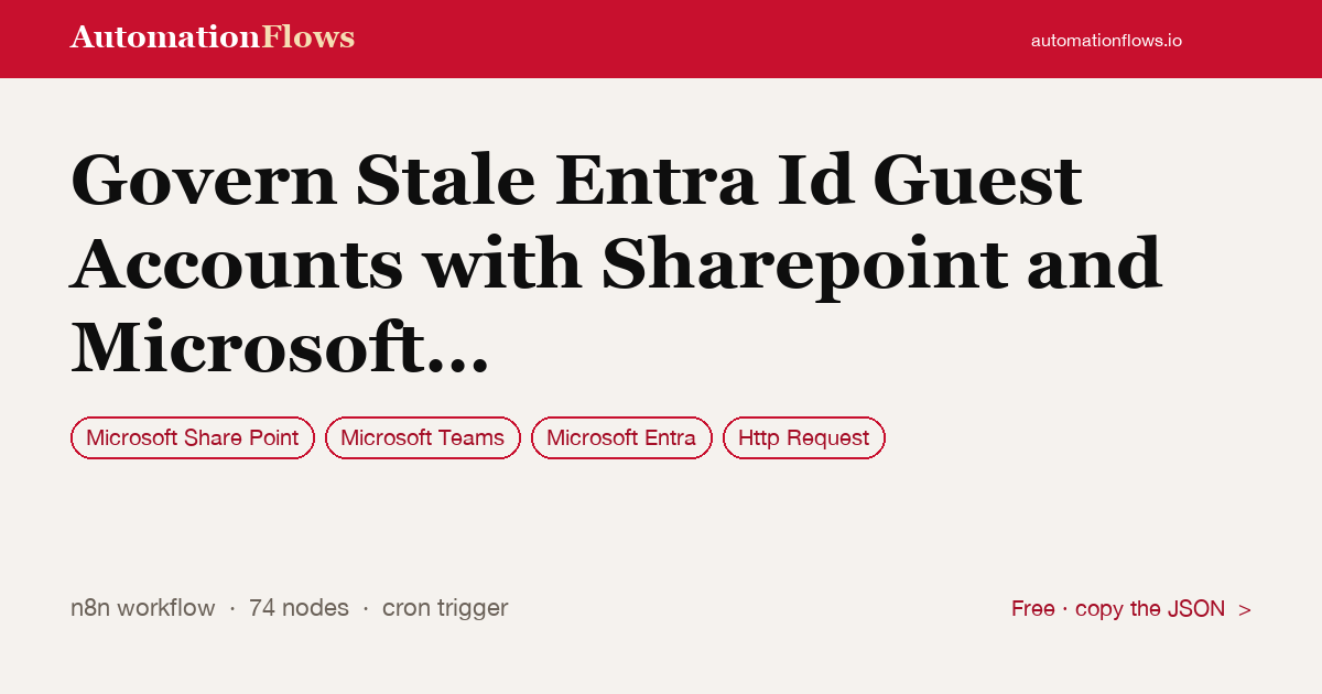 Govern Stale Entra ID Guest Accounts with Sharepoint and Microsoft Teams — n8n workflow card showing Microsoft SharePoint, Microsoft Teams, Microsoft Entra integration