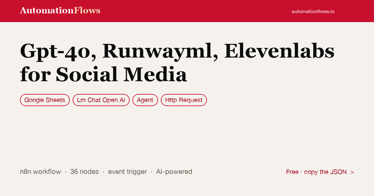 Gpt-4o, Runwayml, Elevenlabs for Social Media — n8n workflow card showing Google Sheets, OpenAI Chat, Agent integration