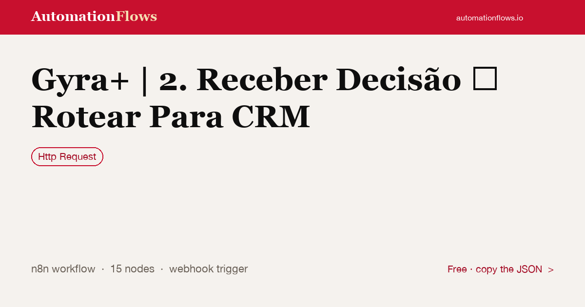 Route GYRA+ Decisions to CRM — n8n workflow card showing HTTP Request integration