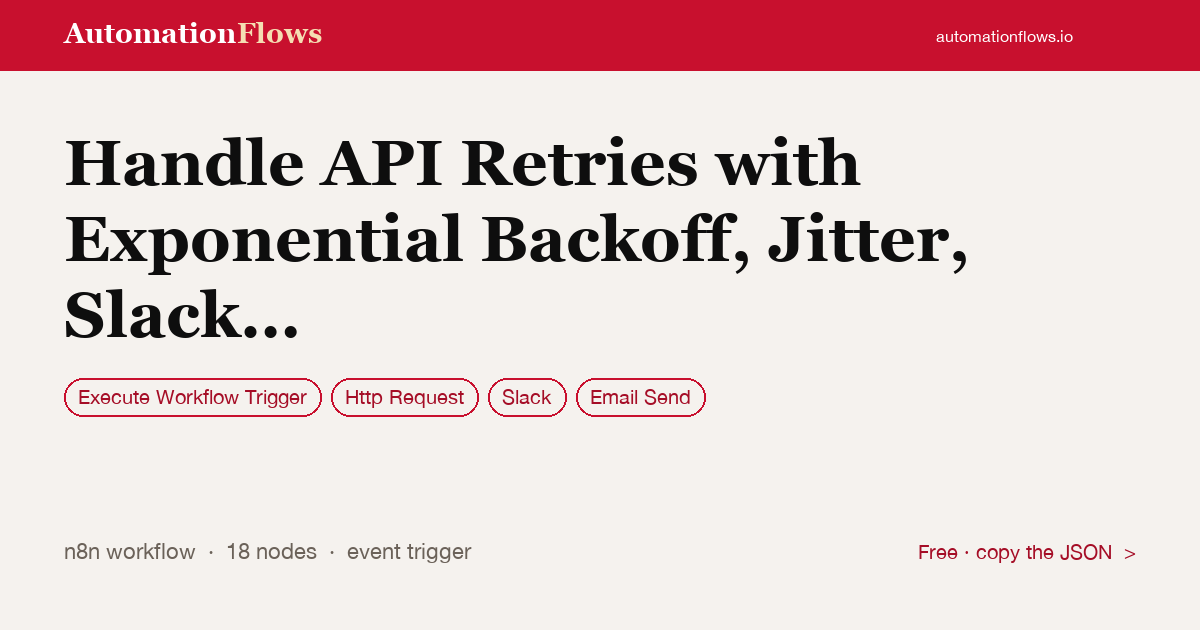 Handle API Retries with Exponential Backoff, Jitter, Slack and Email Alerts — n8n workflow card showing Execute Workflow Trigger, HTTP Request, Slack integration
