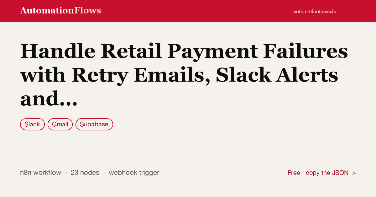 Handle Retail Payment Failures with Retry Emails, Slack Alerts and Supabase… — n8n workflow card showing Slack, Gmail, Supabase integration