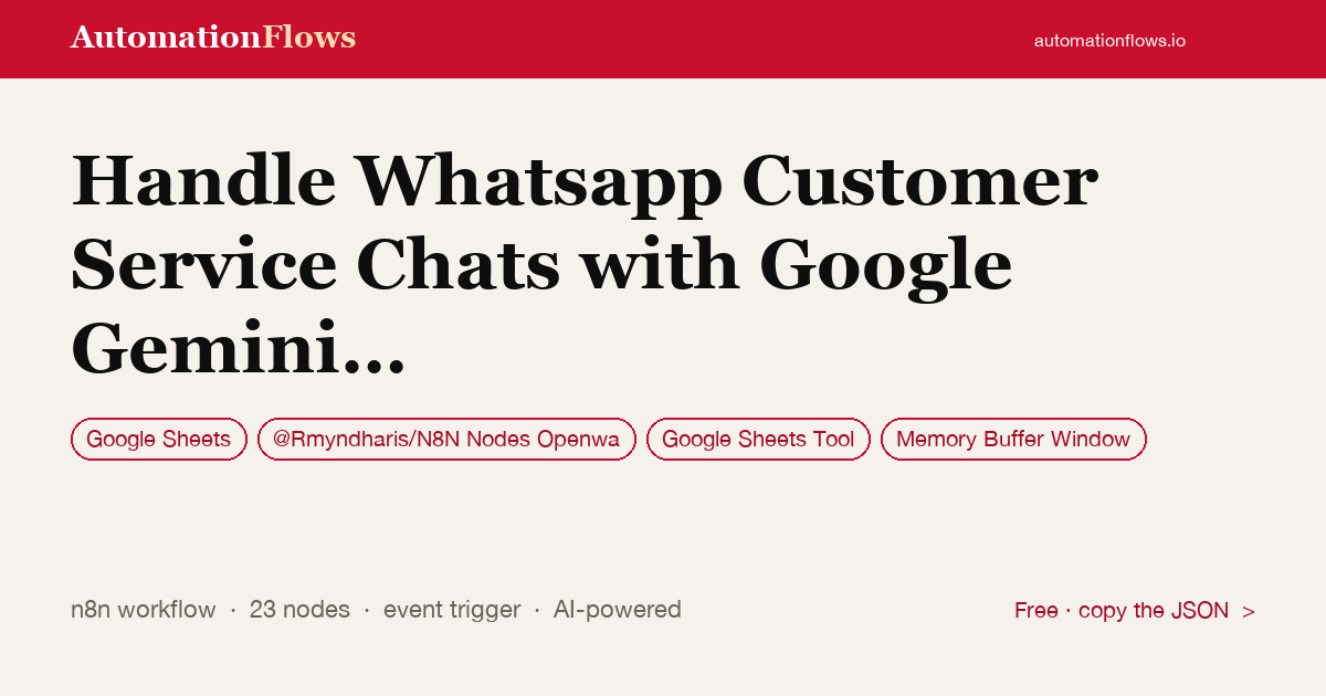 Handle Whatsapp Customer Service Chats with Google Gemini and Google Sheets — n8n workflow card showing Google Sheets, @Rmyndharis/N8N Nodes Openwa, Google Sheets Tool integration