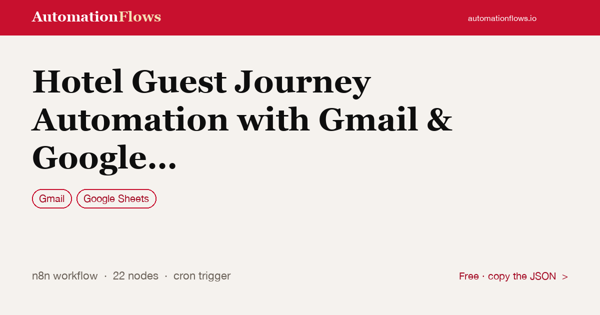 Hotel Guest Journey Automation with Gmail & Google Sheets — n8n workflow card showing Gmail, Google Sheets integration