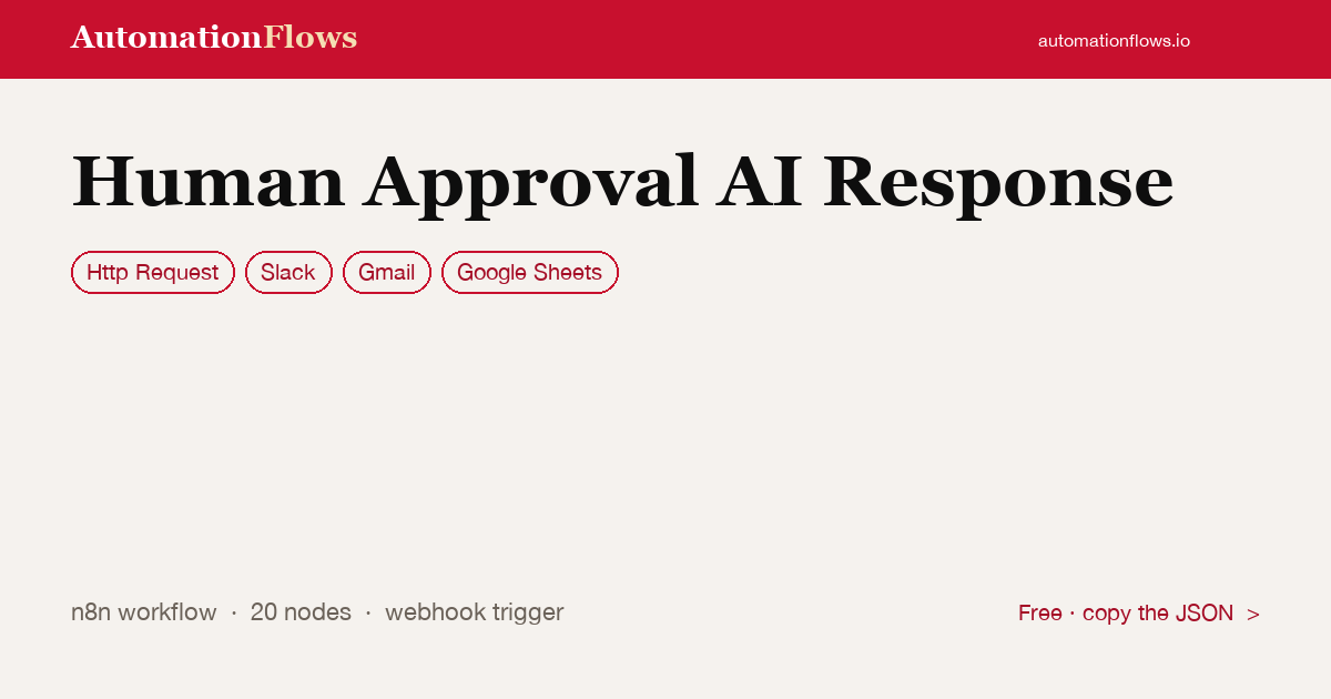 AI Response with Human Approval Workflow — n8n workflow card showing HTTP Request, Slack, Gmail integration