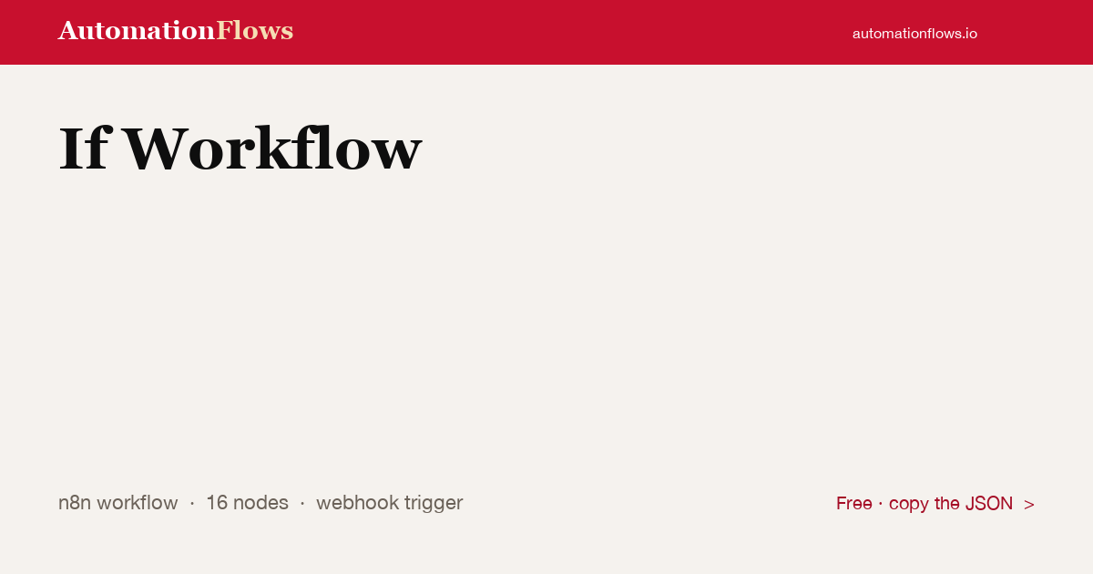 Secure Webhook Handler with Authorization — n8n workflow card showing n8n integration
