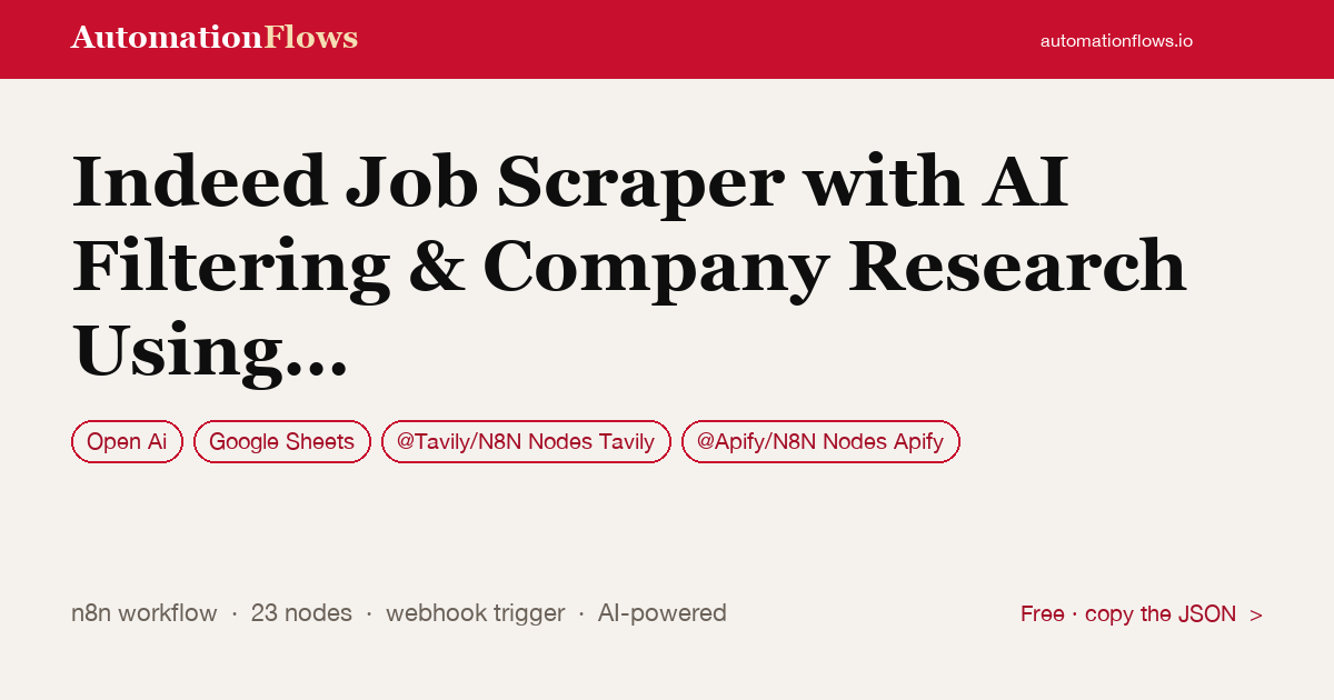 Indeed Job Scraper with AI Filtering & Company Research Using Apify and Tavily — n8n workflow card showing OpenAI, Google Sheets, @Tavily/N8N Nodes Tavily integration