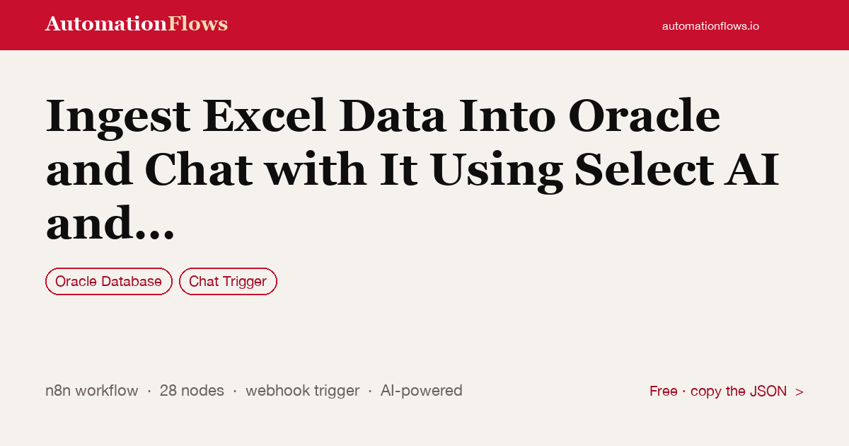 Ingest Excel Data Into Oracle Database — n8n workflow card showing Oracle Database, Chat Trigger integration