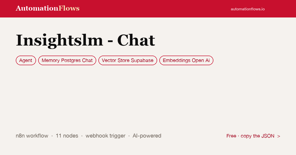 AI Chat Agent with Memory & Vector Store — n8n workflow card showing Agent, Memory Postgres Chat, Supabase Vector Store integration