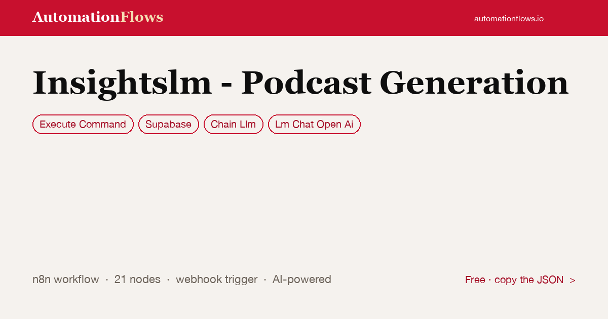 Insightslm - Podcast Generation — n8n workflow card showing Execute Command, Supabase, Chain Llm integration