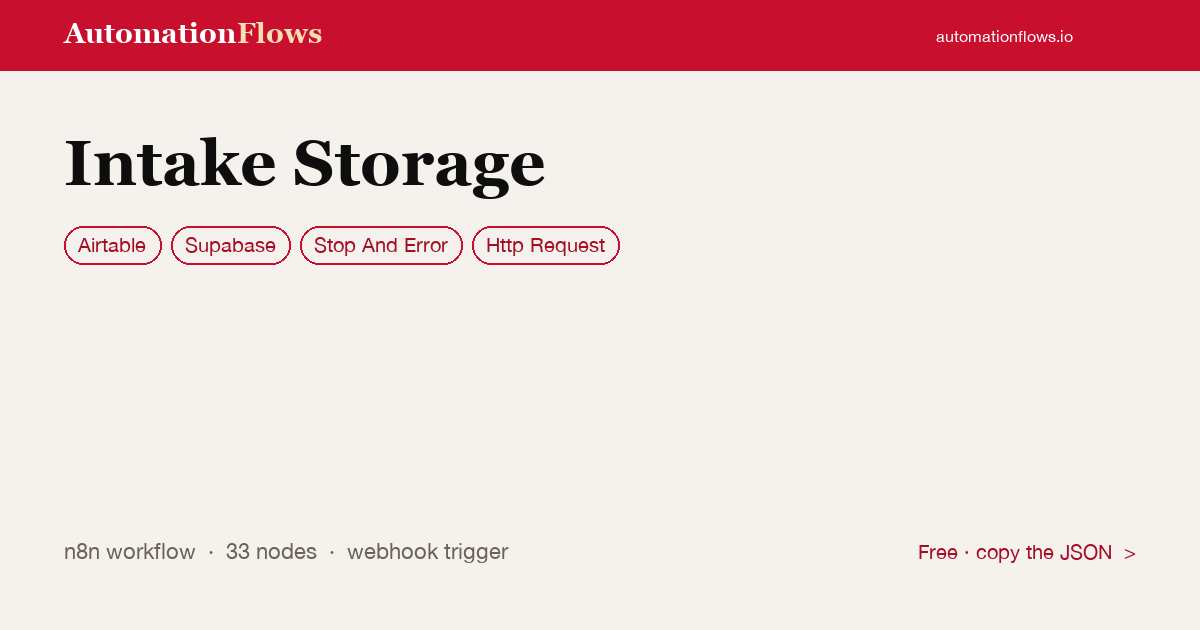 Intake Storage — n8n workflow card showing Airtable, Supabase, Stop And Error integration