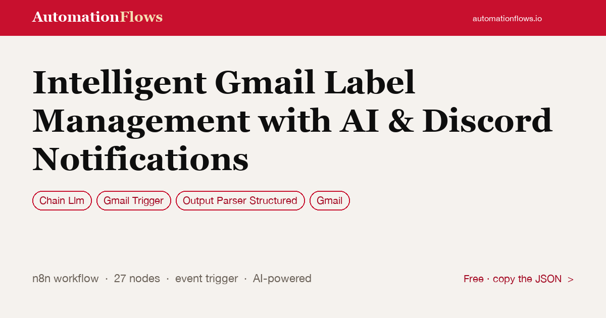 Intelligent Gmail Label Management with AI & Discord Notifications — n8n workflow card showing Chain Llm, Gmail Trigger, Output Parser Structured integration