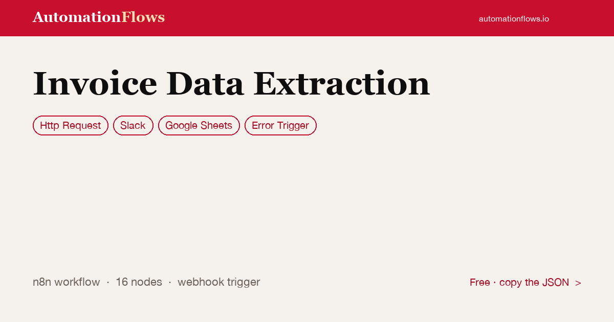Extract Invoice Data to Google Sheets & Slack — n8n workflow card showing HTTP Request, Slack, Google Sheets integration