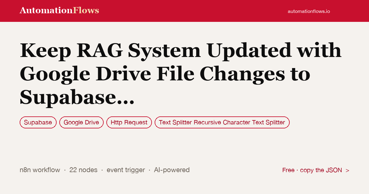 Keep RAG System Updated with Google Drive File Changes to Supabase Vector Db — n8n workflow card showing Supabase, Google Drive, HTTP Request integration
