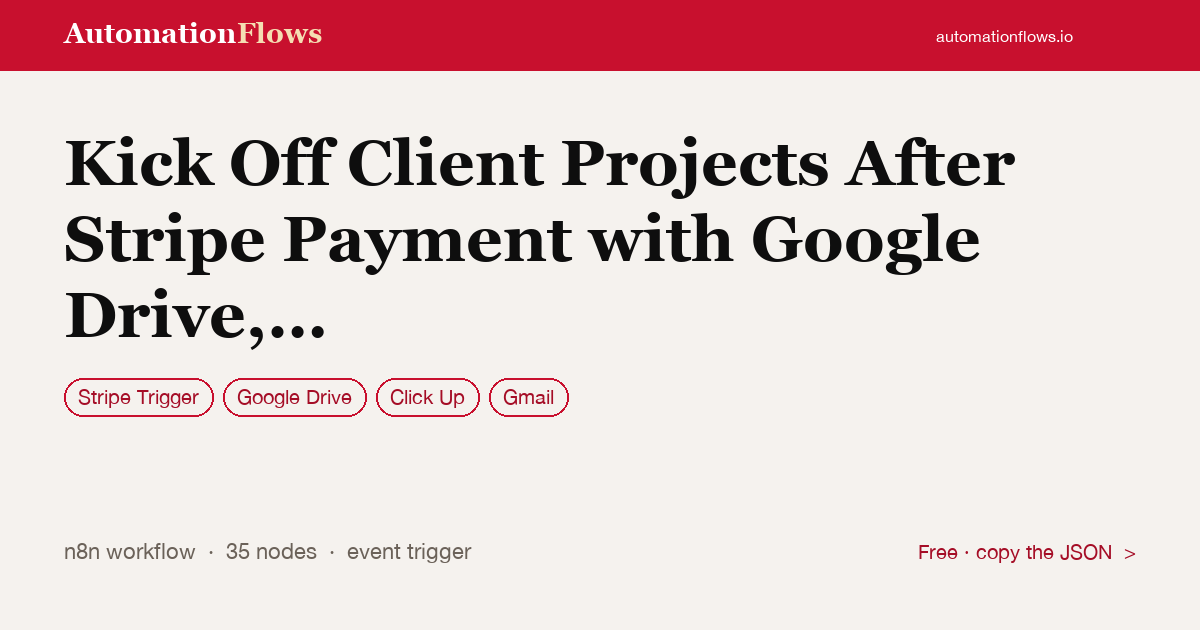 Kick Off Client Projects After Stripe Payment with Google Drive, Clickup,… — n8n workflow card showing Stripe Trigger, Google Drive, ClickUp integration