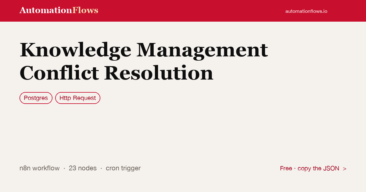 Resolve Knowledge Conflicts via Postgres Cron — n8n workflow card showing Postgres, HTTP Request integration
