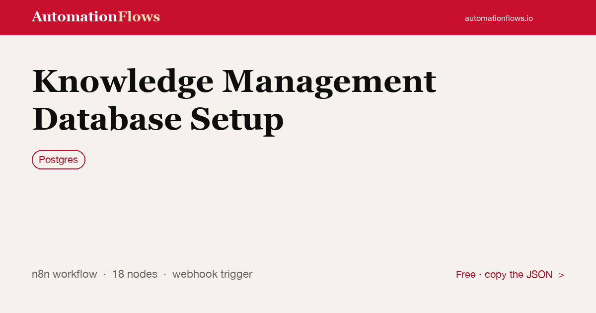 Setup PostgreSQL Knowledge Management Database — n8n workflow card showing Postgres integration