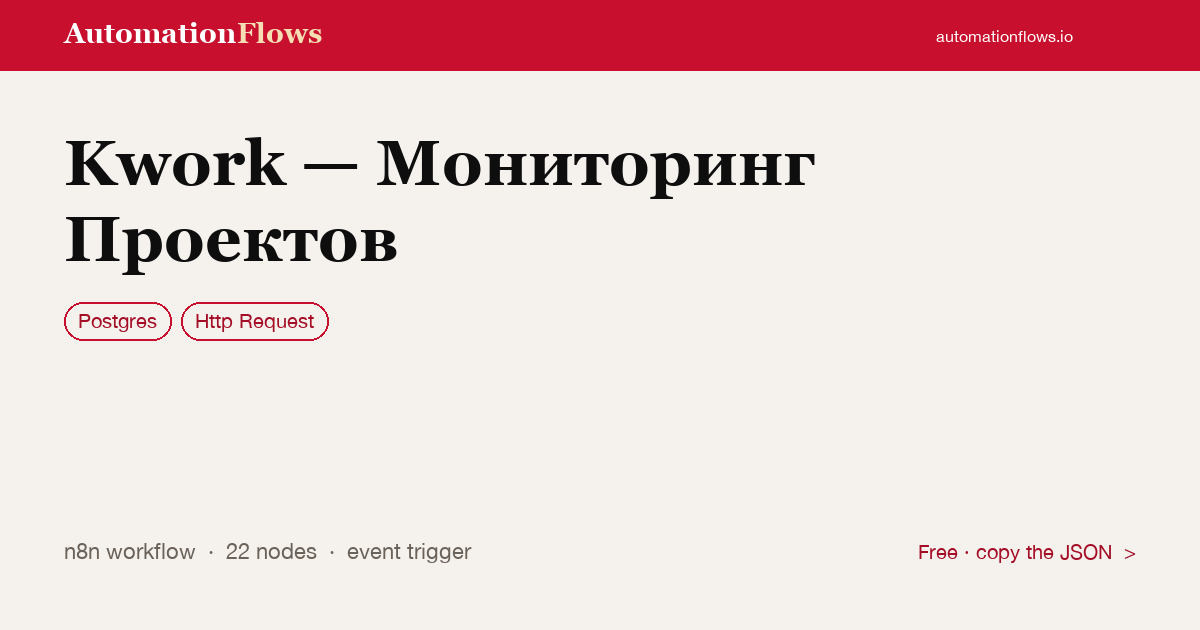 Kwork — Мониторинг Проектов — n8n workflow card showing Postgres, HTTP Request integration