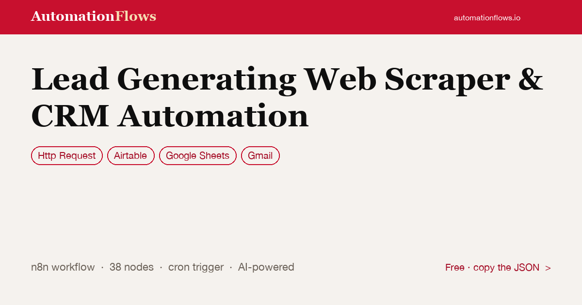 Automated Lead Scraping to Airtable & Gmail — n8n workflow card showing HTTP Request, Airtable, Google Sheets integration
