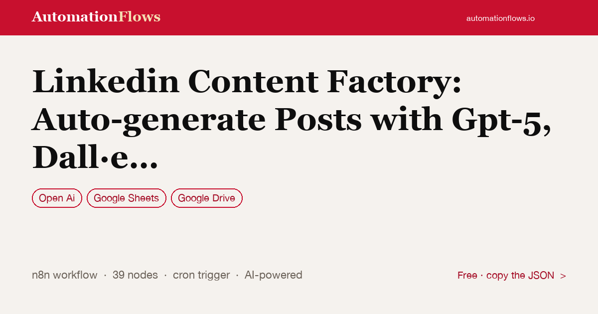 Linkedin Content Factory: Auto-generate Posts with Gpt-5, Dall·e & Google Sheets — n8n workflow card showing OpenAI, Google Sheets, Google Drive integration