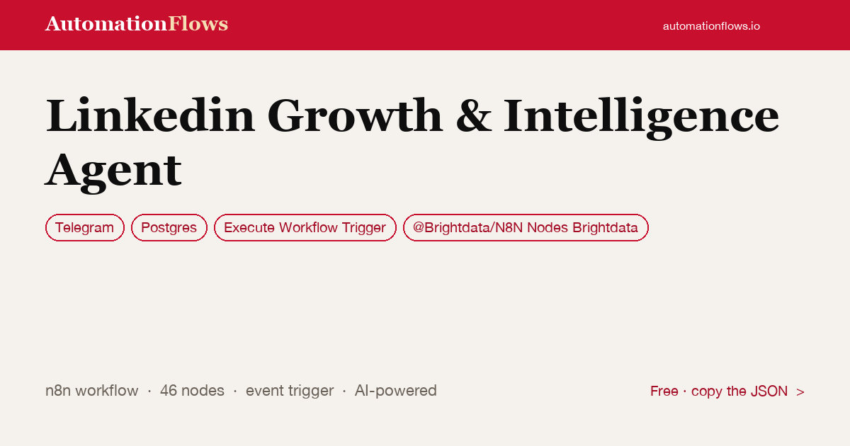 Linkedin Growth & Intelligence Agent — n8n workflow card showing Telegram, Postgres, Execute Workflow Trigger integration