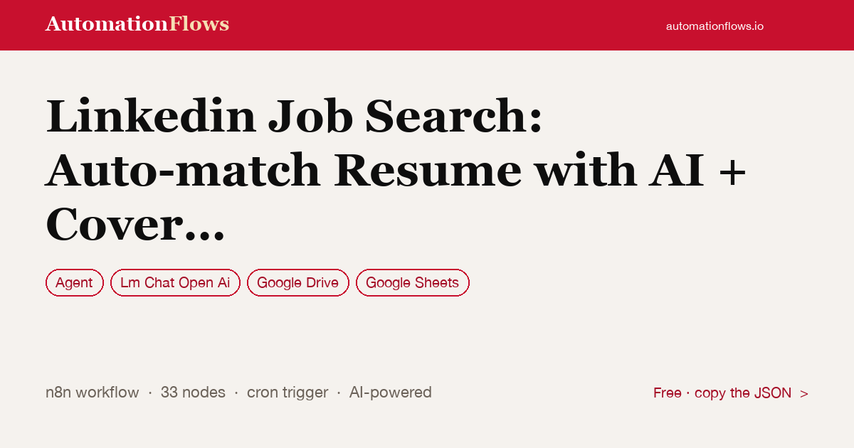 LinkedIn Job Search: AI Resume Match & Cover Letter — n8n workflow card showing Agent, OpenAI Chat, Google Drive integration