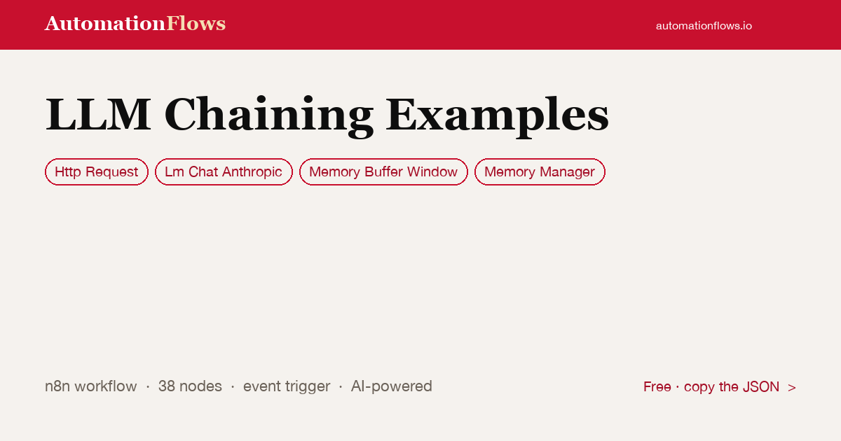 LLM Chaining Examples with Anthropic — n8n workflow card showing HTTP Request, Anthropic Chat, Memory Buffer Window integration