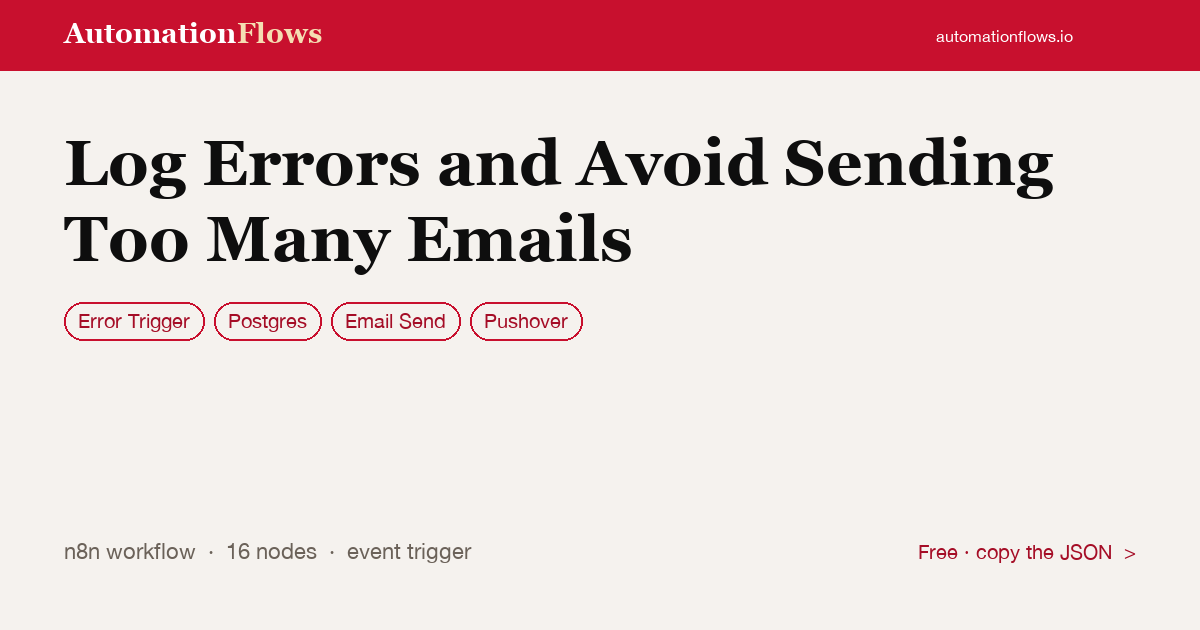 Error Logging & Email Throttling — n8n workflow card showing Error Trigger, Postgres, Email Send integration