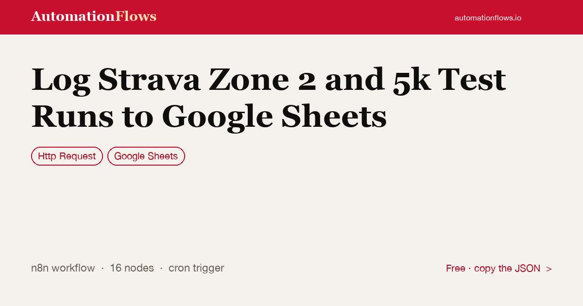 Log Strava Zone 2 and 5k Test Runs to Google Sheets — n8n workflow card showing HTTP Request, Google Sheets integration
