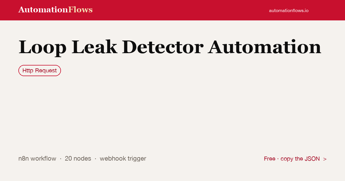 Loop Leak Detector Automation — n8n workflow card showing HTTP Request integration