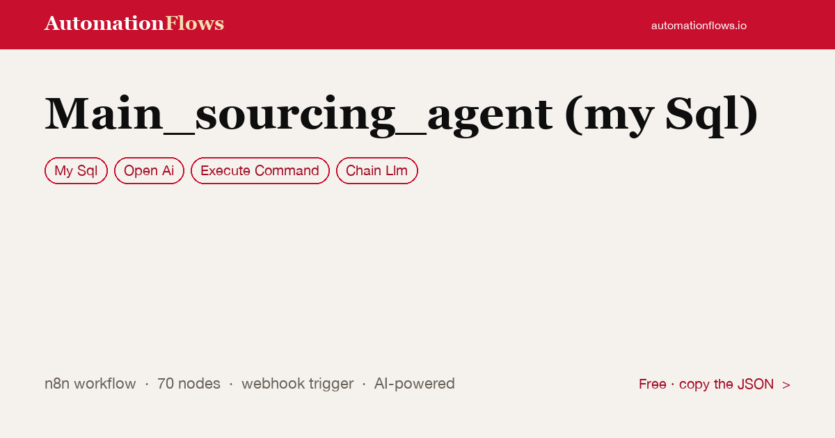 Main_sourcing_agent (my Sql) — n8n workflow card showing MySQL, OpenAI, Execute Command integration