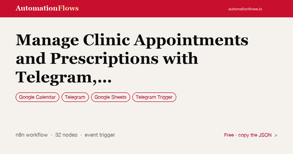 Manage Clinic Appointments and Prescriptions with Telegram, Gmail and Google — n8n workflow card showing Google Calendar, Telegram, Google Sheets integration