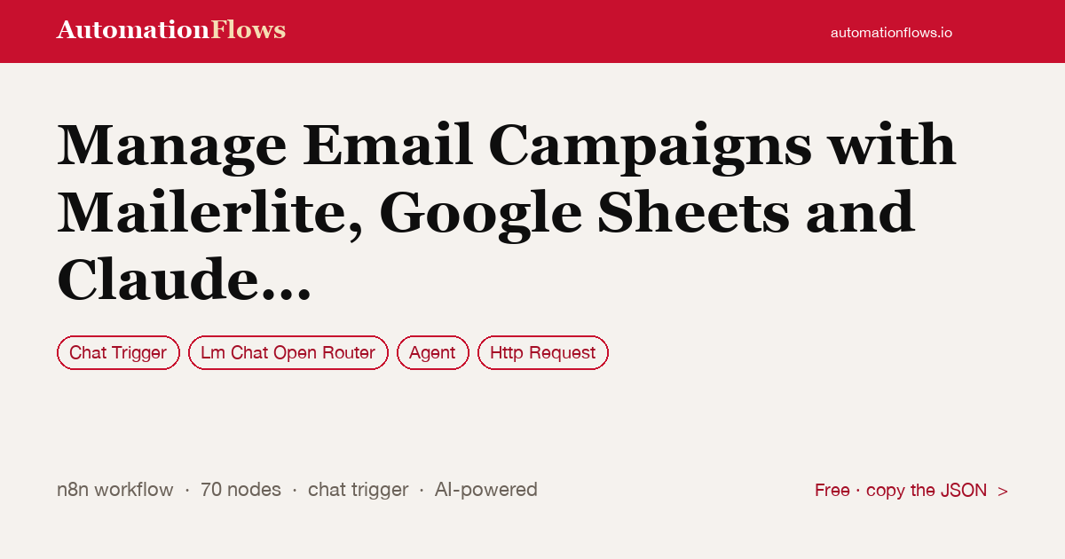 Manage Email Campaigns with Mailerlite, Google Sheets and Claude via Openrouter — n8n workflow card showing Chat Trigger, OpenRouter Chat, Agent integration