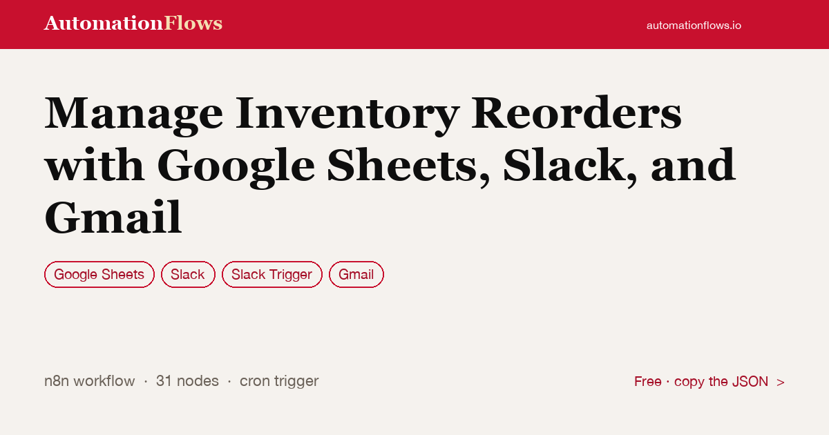Manage Inventory Reorders with Google Sheets, Slack, and Gmail — n8n workflow card showing Google Sheets, Slack, Slack Trigger integration
