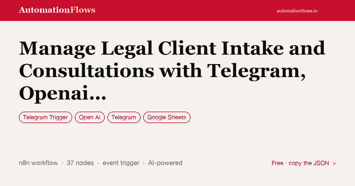 Manage Legal Client Intake and Consultations with Telegram, Openai and Google — n8n workflow card showing Telegram Trigger, OpenAI, Telegram integration