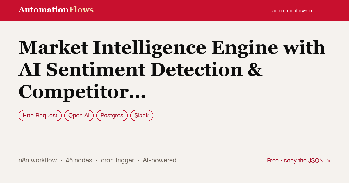 Market Intelligence Engine with AI Sentiment Detection & Competitor Analysis — n8n workflow card showing HTTP Request, OpenAI, Postgres integration