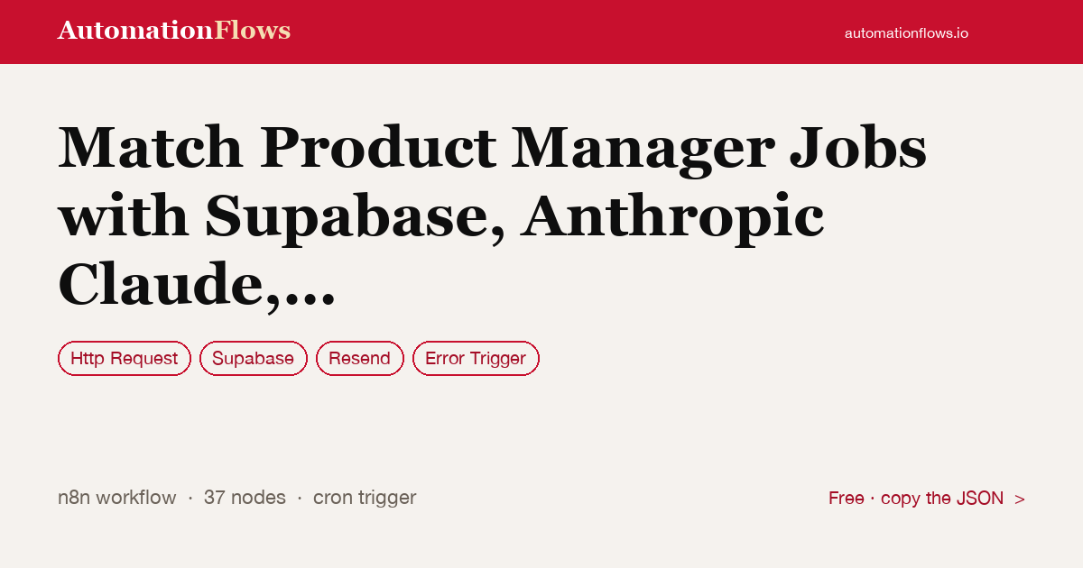 Match Product Manager Jobs with Supabase, Anthropic Claude, Adzuna, and Resend — n8n workflow card showing HTTP Request, Supabase, Resend integration