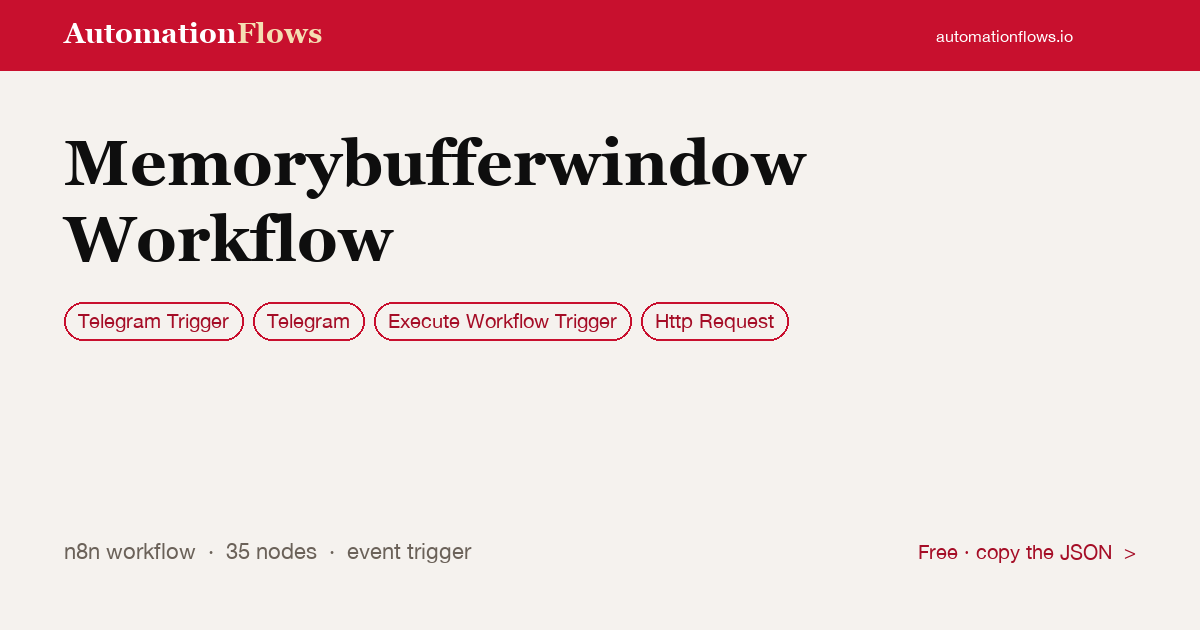 Memorybufferwindow Workflow — n8n workflow card showing Telegram Trigger, Telegram, Execute Workflow Trigger integration