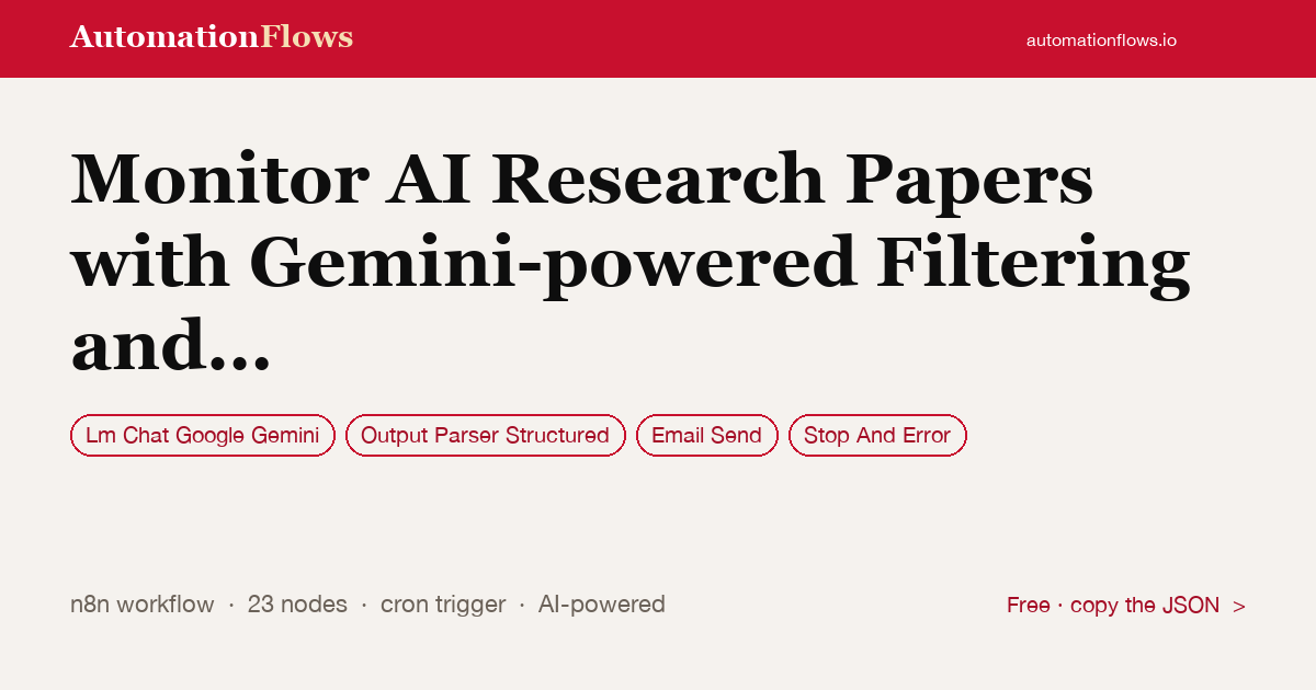 Monitor AI Research Papers with Gemini-powered Filtering and Email Summaries — n8n workflow card showing Google Gemini Chat, Output Parser Structured, Email Send integration