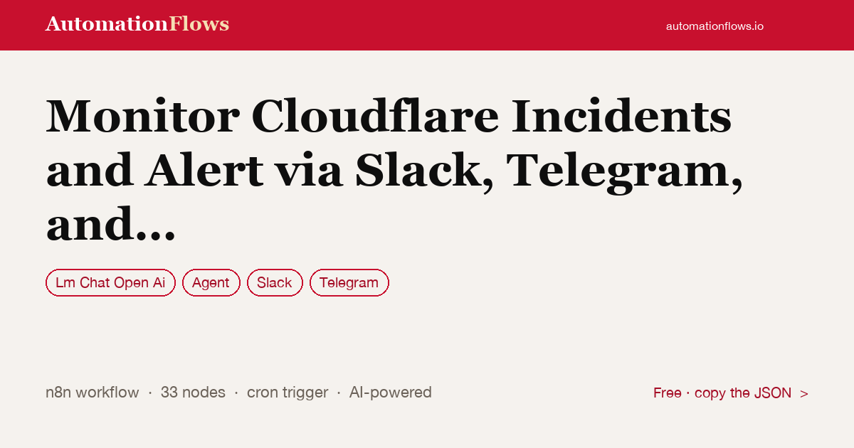 Monitor Cloudflare Incidents and Alert via Slack, Telegram, and Jira — n8n workflow card showing OpenAI Chat, Agent, Slack integration