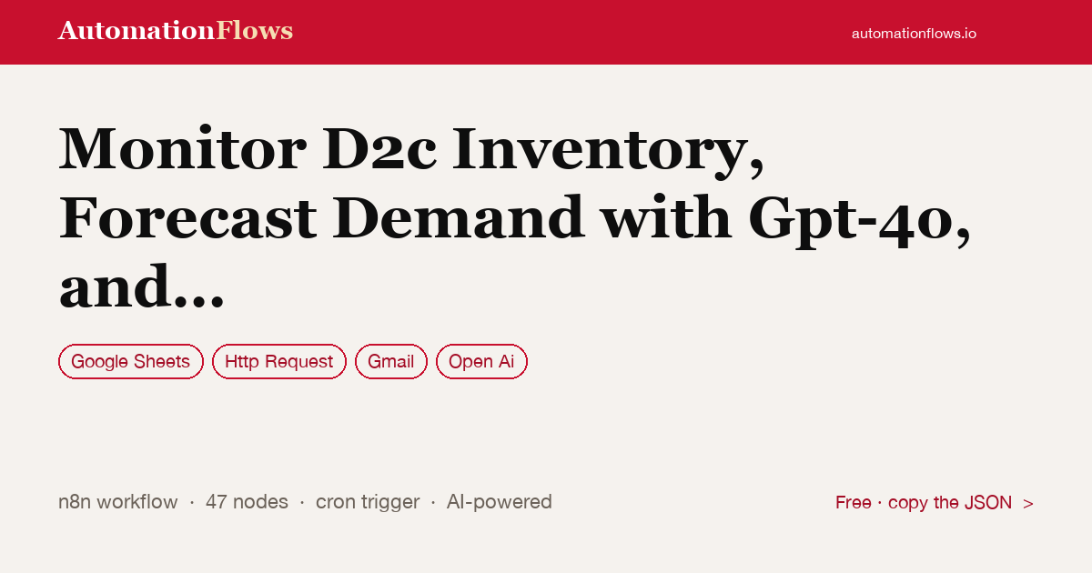 Monitor D2c Inventory, Forecast Demand with Gpt-4o, and Send Pos via Google… — n8n workflow card showing Google Sheets, HTTP Request, Gmail integration