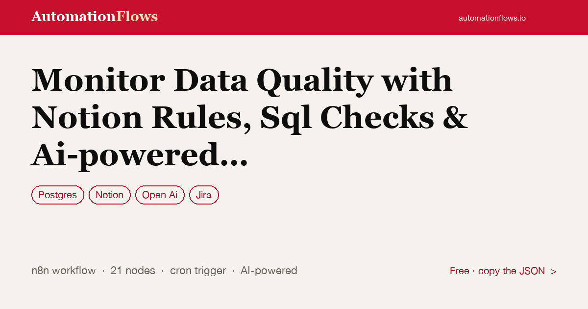 Monitor Data Quality with Notion Rules, Sql Checks & Ai-powered Alerts — n8n workflow card showing Postgres, Notion, OpenAI integration