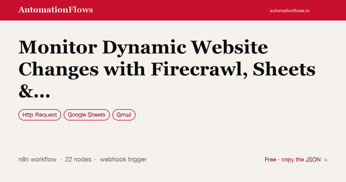 Monitor Dynamic Website Changes with Firecrawl, Sheets & Gmail Alerts — n8n workflow card showing HTTP Request, Google Sheets, Gmail integration