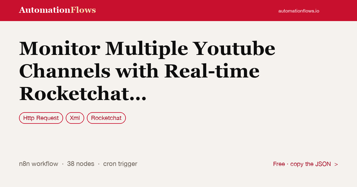 Monitor Multiple Youtube Channels with Real-time Rocketchat Alerts — n8n workflow card showing HTTP Request, XML, Rocketchat integration