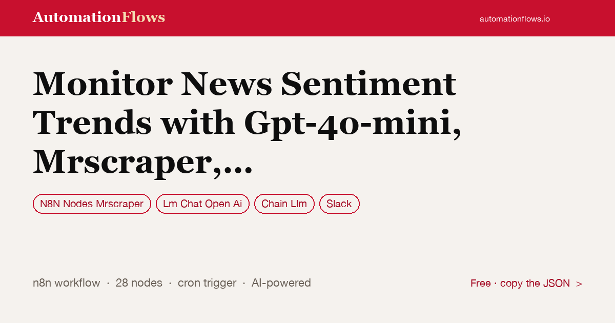 Monitor News Sentiment Trends with Gpt-4o-mini, Mrscraper, Slack and Notion — n8n workflow card showing N8N Nodes Mrscraper, OpenAI Chat, Chain Llm integration