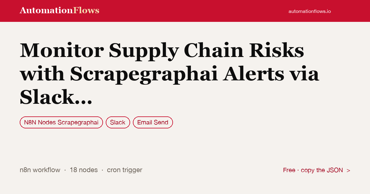 Monitor Supply Chain Risks with Scrapegraphai Alerts via Slack and Email — n8n workflow card showing N8N Nodes Scrapegraphai, Slack, Email Send integration