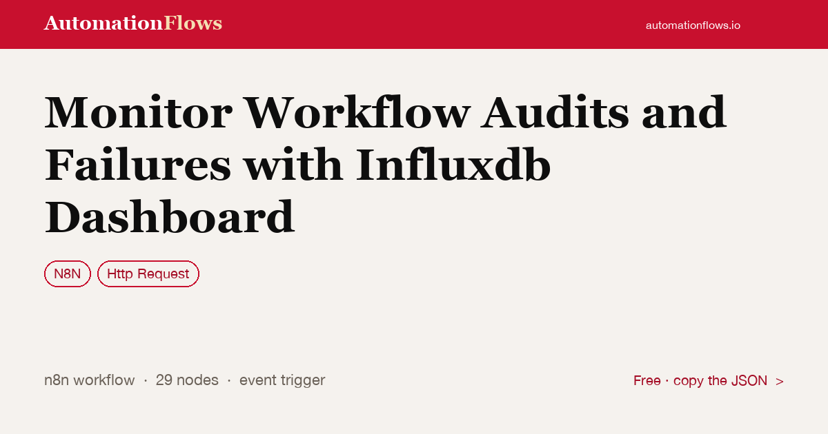 Monitor Workflow Audits and Failures with Influxdb Dashboard — n8n workflow card showing n8n, HTTP Request integration