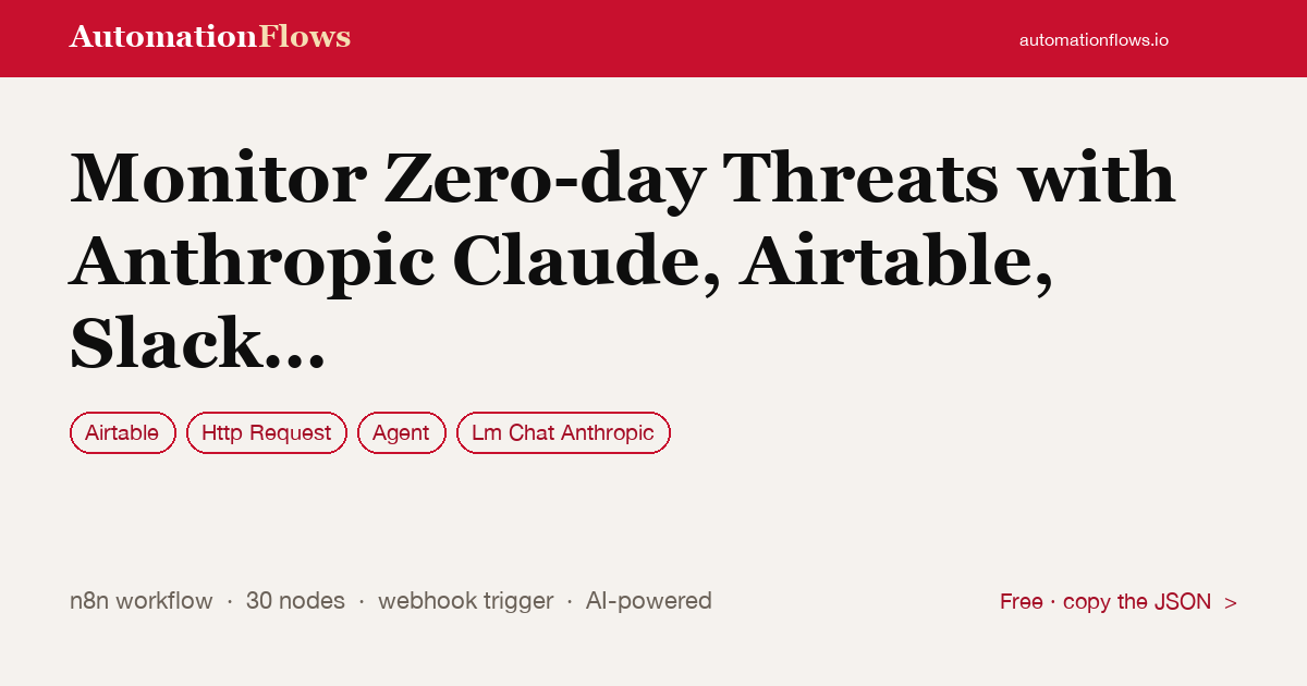 Monitor Zero-day Threats with Anthropic Claude, Airtable, Slack and Jira — n8n workflow card showing Airtable, HTTP Request, Agent integration