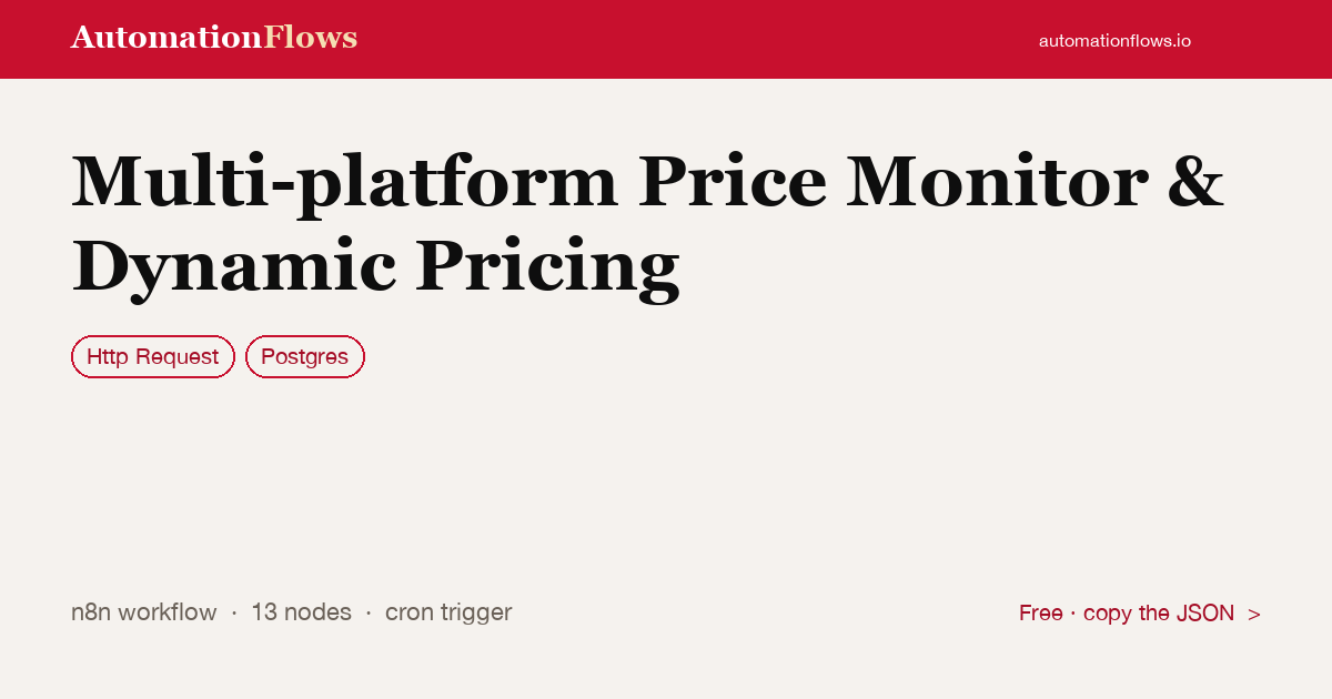 Multi-Platform Price Monitor & Dynamic Pricing — n8n workflow card showing HTTP Request, Postgres integration